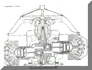 Coupe du moteur 